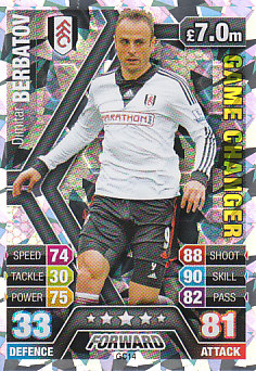 Dimitar Berbatov Fulham 2013/14 Topps Match Attax Game Changers #GC14